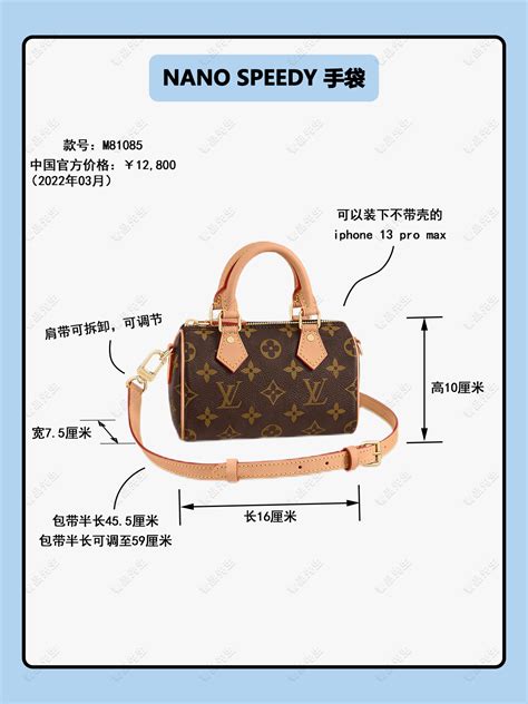 LV Speedy 尺寸大揭秘：選包不糾結，通勤與旅行兼備！